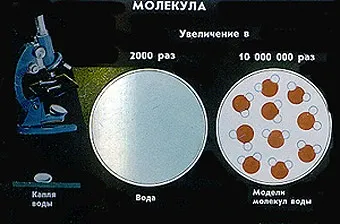 Будова речовини 1