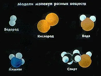 Будова речовини 1