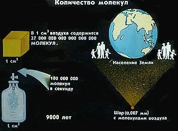 Будова речовини 1