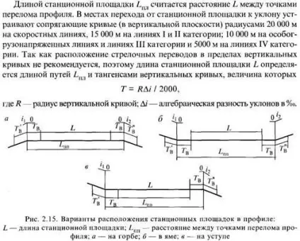 Стрілочні вулиці - студопедія