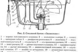 Як підняти вище унітаз зміна рівня установки