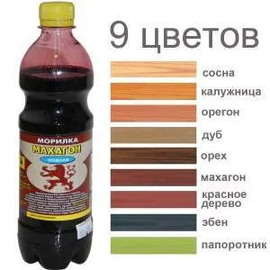 Як пофарбувати тирсу