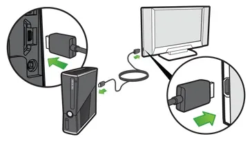 Як підключити консоль xbox 360 s або консоль xbox 360 попередньої версії до телевізора (налаштувати xbox 360) Як підключити консоль xbox 360 s або консоль xbox 360 попередньої версії до телевізора