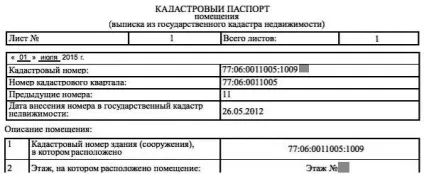 Як отримати кадастровий паспорт на квартиру і що це таке (отримати) Як отримати кадастровий паспорт на квартиру і що це таке