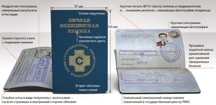 Як відрізнити підроблений диплом і підроблену медкнижку (підроблений) Як відрізнити підроблений диплом і підроблену медкнижку