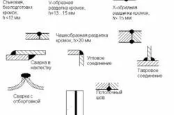 Сутність процесу зварювання плавленням і тиском (процесу) Сутність процесу зварювання плавленням і тиском