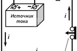 Зварювальний точковий апарат своїми руками як зробити трансформатор, електроди (руками) Зварювальний точковий апарат своїми руками як зробити трансформатор, електроди