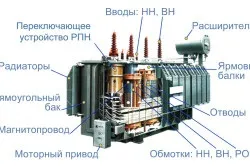 Зварювальний точковий апарат своїми руками як зробити трансформатор, електроди (зварювальний) Зварювальний точковий апарат своїми руками як зробити трансформатор, електроди