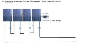 Схема підключення сонячних батарей заміського будинку (заміського) Схема підключення сонячних батарей заміського будинку