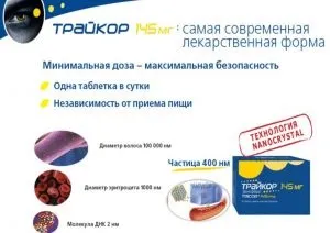 Таблетки Трайкор від холестерину склад і застосування ліків (таблетки) Таблетки Трайкор від холестерину склад і застосування ліків