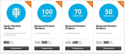 Тарифи та правила надання послуг Ростелеком фізичним особам (тарифи) Тарифи та правила надання послуг Ростелеком фізичним особам