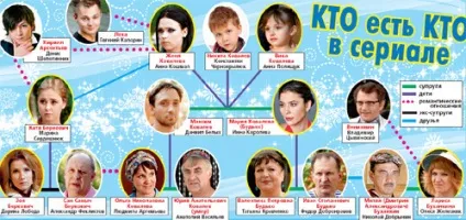 Сватівські розбирання