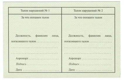 Свідоцтво пілота любителя