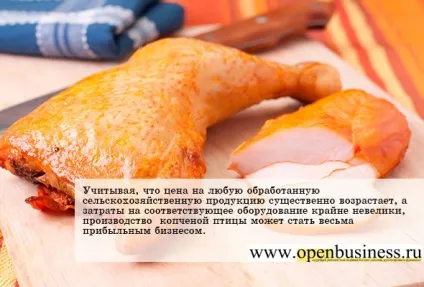 Свій бізнес з виробництва копченої птиці (птахи) Свій бізнес з виробництва копченої птиці