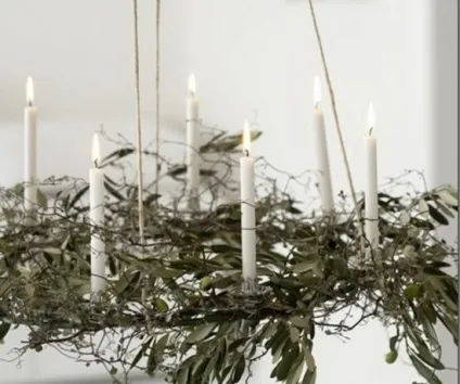 Свічки як в кіно
