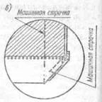 Технологія пошиття сукні (запрасовують сторону верхньої) Технологія пошиття сукні