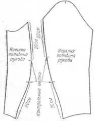 Технологія пошиття сукні (запрасовують сторону верхньої) Технологія пошиття сукні