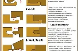 Технологія укладання ламінату своїми руками від покупки до монтажних робіт (своїми) Технологія укладання ламінату своїми руками від покупки до монтажних робіт