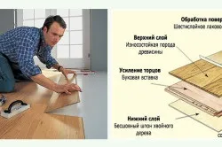 Технологія укладання ламінату своїми руками від покупки до монтажних робіт (технологія) Технологія укладання ламінату своїми руками від покупки до монтажних робіт