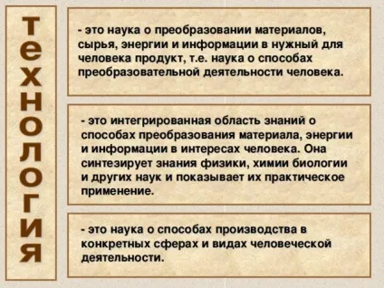Технологія - як частина загальнолюдської культури (технологія (дівчинки) презентації технологія & quot; як частина загальнолюдської культури & quot ;.) Технологія - як частина загальнолюдської культури