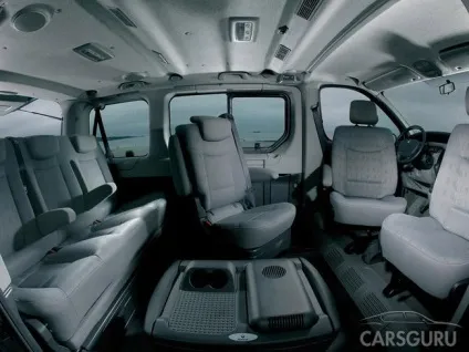 Тест драйв рено трафік відео тест драйву автомобіля renault trafic