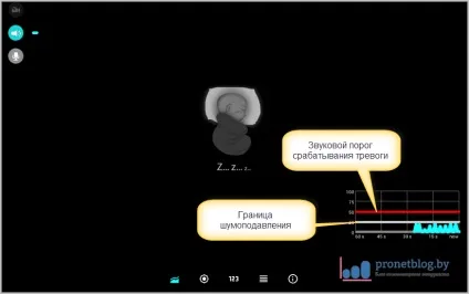 Tinycam monitor - докладна інструкція по налаштуванню програми (tinycam monitor) Tinycam monitor - докладна інструкція по налаштуванню програми