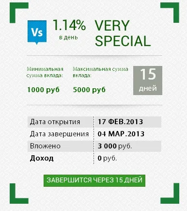 Traders company - відгуки та особистий досвід інвестування, куди вкласти гроші (відгуки) Traders company - відгуки та особистий досвід інвестування, куди вкласти гроші
