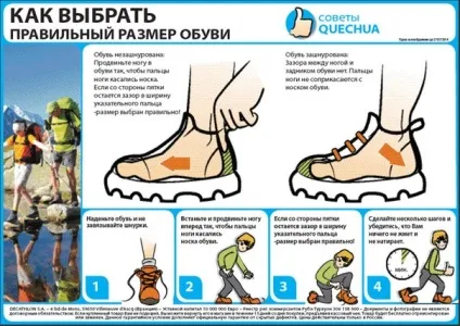 Твойпоход - як вибрати трекинговую взуття для походу або все про правильну взуття для туризму (взуття) Твойпоход - як вибрати трекинговую взуття для походу або все про правильну взуття для туризму