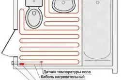 Укладання теплої підлоги своїми руками особливості (укладання тепла підлога своїми руками) Укладання теплої підлоги своїми руками особливості