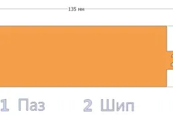 Укладання шпунтованої дошки своїми руками схема (відео) (укладання шпунтованої дошки монтаж пристрій укласти) Укладання шпунтованої дошки своїми руками схема (відео)