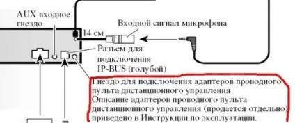 Управління магнітолою на кермі як підключити кнопки і пульт своїми руками - легка справа (пульт) Управління магнітолою на кермі як підключити кнопки і пульт своїми руками - легка справа