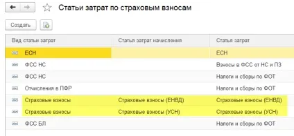Вчимося нараховувати зарплату при суміщенні режимів ССО-ЕНВД (1с бухгалтерія 8 (нараховувати) Вчимося нараховувати зарплату при суміщенні режимів ССО-ЕНВД (1с бухгалтерія 8