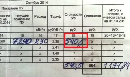 Уфімцев заплуталися в платіжках (нашому випадку 7290) Уфімцев заплуталися в платіжках