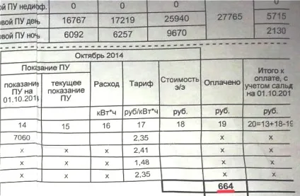 Уфімцев заплуталися в платіжках (башвест') Уфімцев заплуталися в платіжках