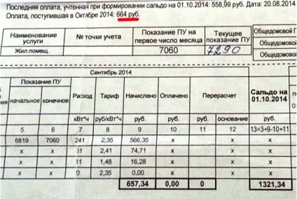Уфімцев заплуталися в платіжках (стовпець нашому випадку) Уфімцев заплуталися в платіжках