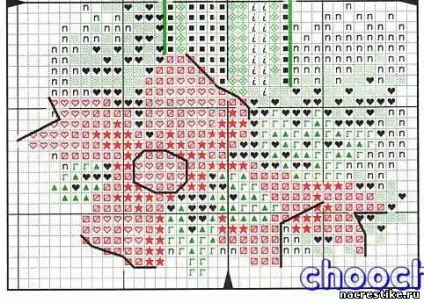Вчимося перенабор в pattern maker покрокове керівництво для початківців