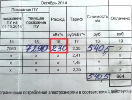 Уфімцев заплуталися в платіжках (Бестужева словами фахівця) Уфімцев заплуталися в платіжках