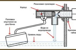 Пристрій унітазної бачка що знаходиться в зливному бачку (пристрій) Пристрій унітазної бачка що знаходиться в зливному бачку
