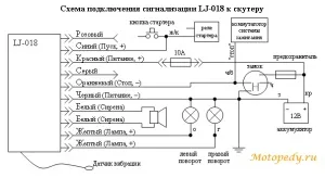 Установка сигналізації на скутер, мопед, теорія, рекомендації, практика (мопед) Установка сигналізації на скутер, мопед, теорія, рекомендації, практика