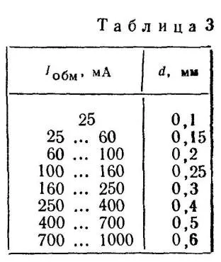 Спрощений розрахунок випрямляча - радіобука (можна) Спрощений розрахунок випрямляча - радіобука