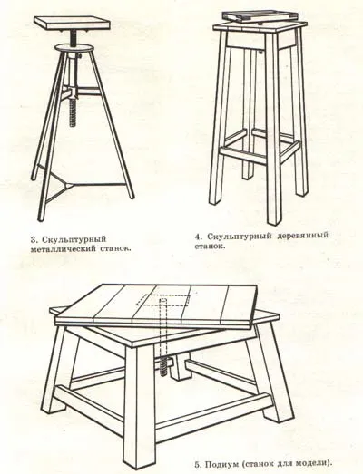 уроки скульптури