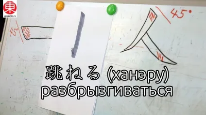 Урок японської каліграфії
