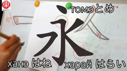Урок японської каліграфії