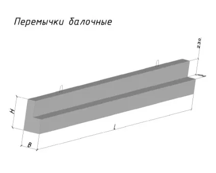 Пристрій перемичок в цегляних стінах з усіх праввілам, kladka kirpicha (пристрій перемичок в цегляних стінах) Пристрій перемичок в цегляних стінах з усіх праввілам, kladka kirpicha