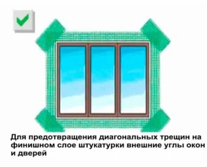 Утеплення приватного будинку своїми руками як зробити, матеріали (руками) Утеплення приватного будинку своїми руками як зробити, матеріали