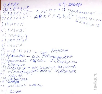 Урок геології і наша домашня колекція каменів (урок) Урок геології і наша домашня колекція каменів