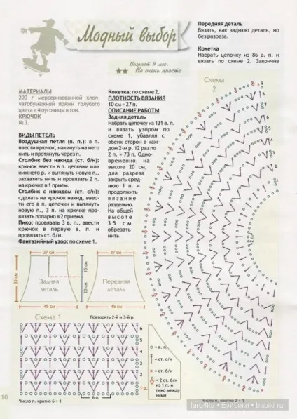 Уроки в'язання гачком