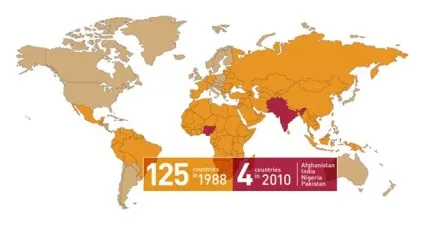 Вакциноасоційований поліомієліт у дітей, публікація в журналі «молодий вчений» (доз вакцини з кожної) Вакциноасоційований поліомієліт у дітей, публікація в журналі «молодий вчений»