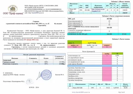Утилізація автомобілів бюджетних організацій (утилізація автомобілів бюджетних організацій організацій юридична особа як списати автомобільні шини) Утилізація автомобілів бюджетних організацій