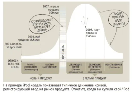 У всіх є сценарій
